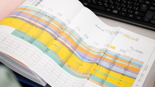 環境設計・調査業務